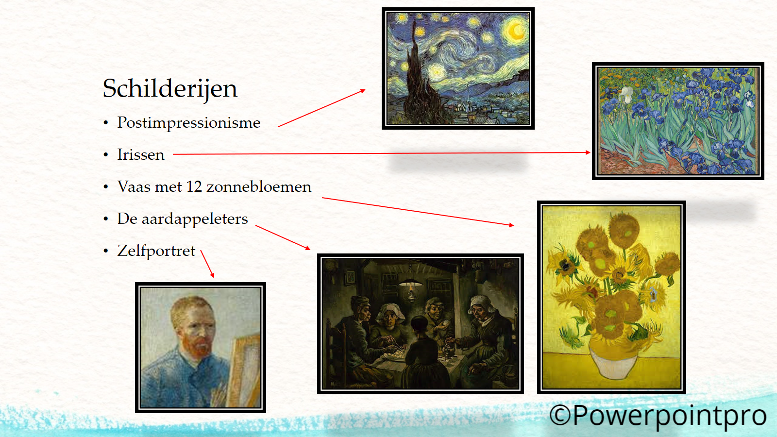 Vincent van Gogh / Grej Of The Day / VoorbeeldPowerPoints | Powerpointpro