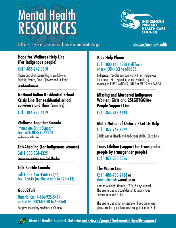 Clink the link below to access Mental Health Resources poster