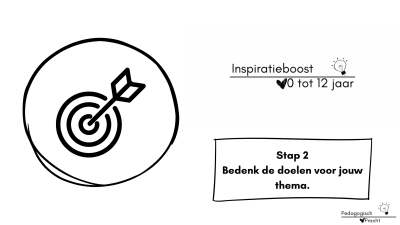 Thematisch werken in de kinderopvang