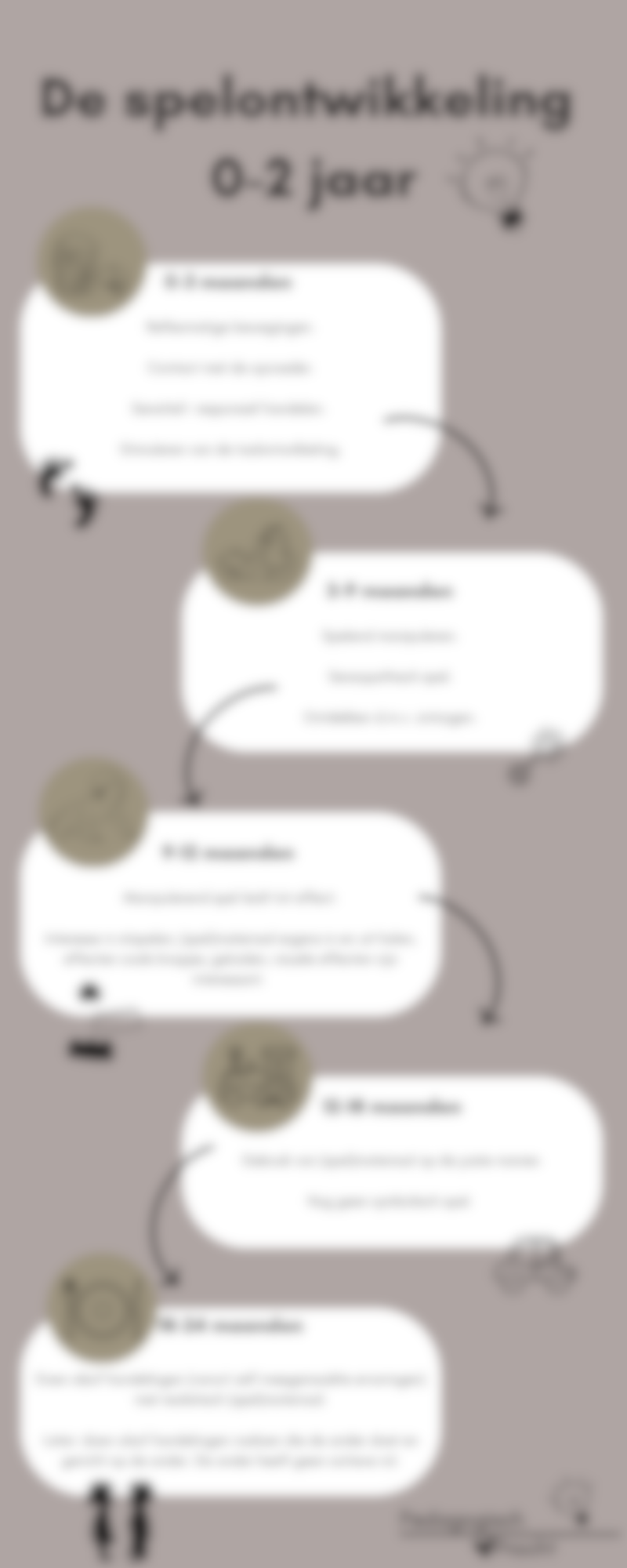 spelontwikkeling 0-2 jaar baby