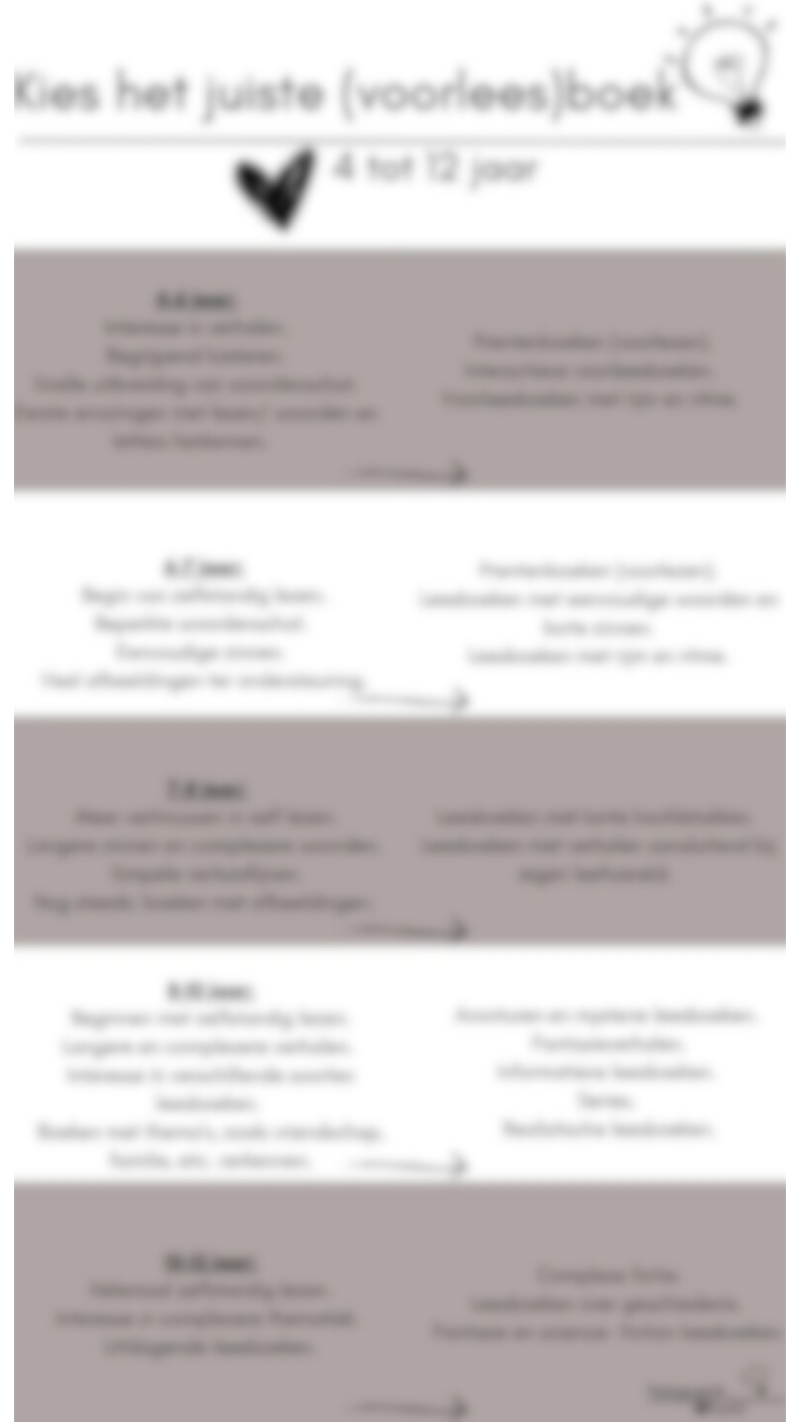 voorleesboek 4-12 jaar basisschool