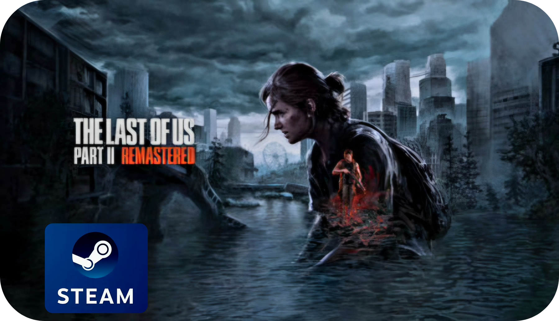 The Last Of Us Part II Remastered