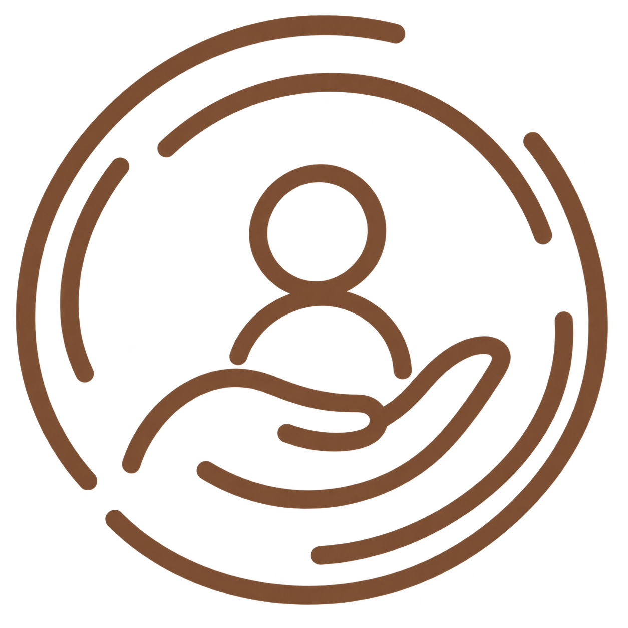 Integrative Körperarbeit