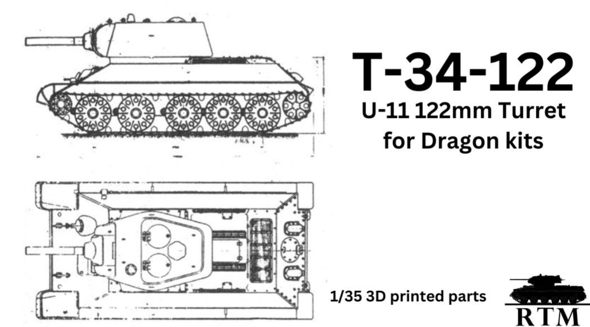 Turrets | ResinTechModels