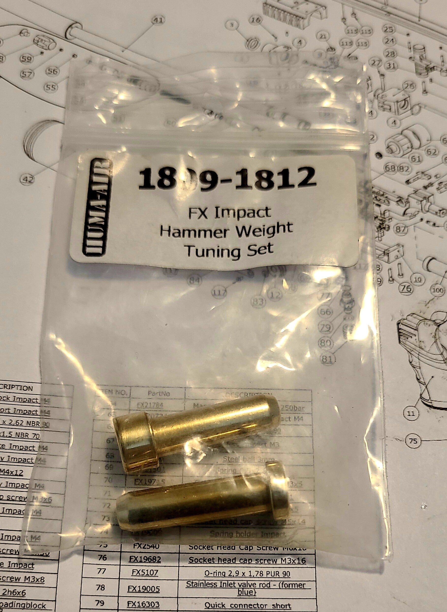 Huma-Air impact hammer set