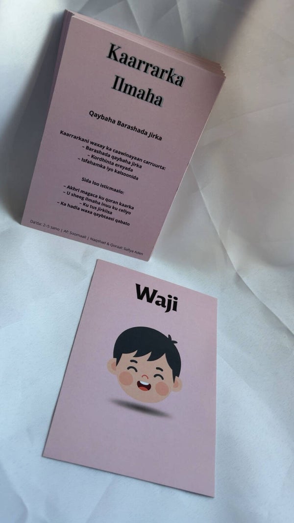 Set of 19 Somaali  Body Parts Postcard for Children