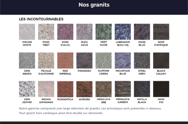 Palette de couleur