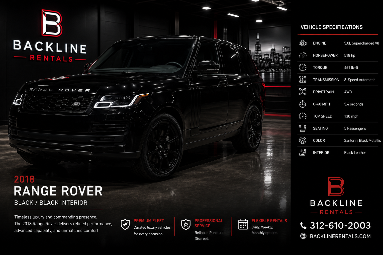 2018 Range Rover – Black / Black Interior