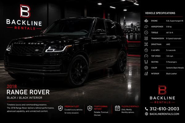 2018 Range Rover – Black / Black Interior