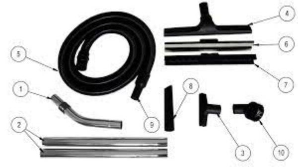 Fimap waterstofzuiger FV 30 en 60 accessoires