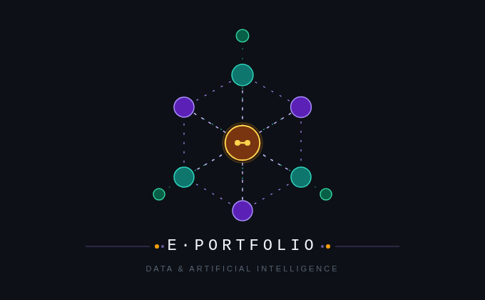 my-eportofolio
