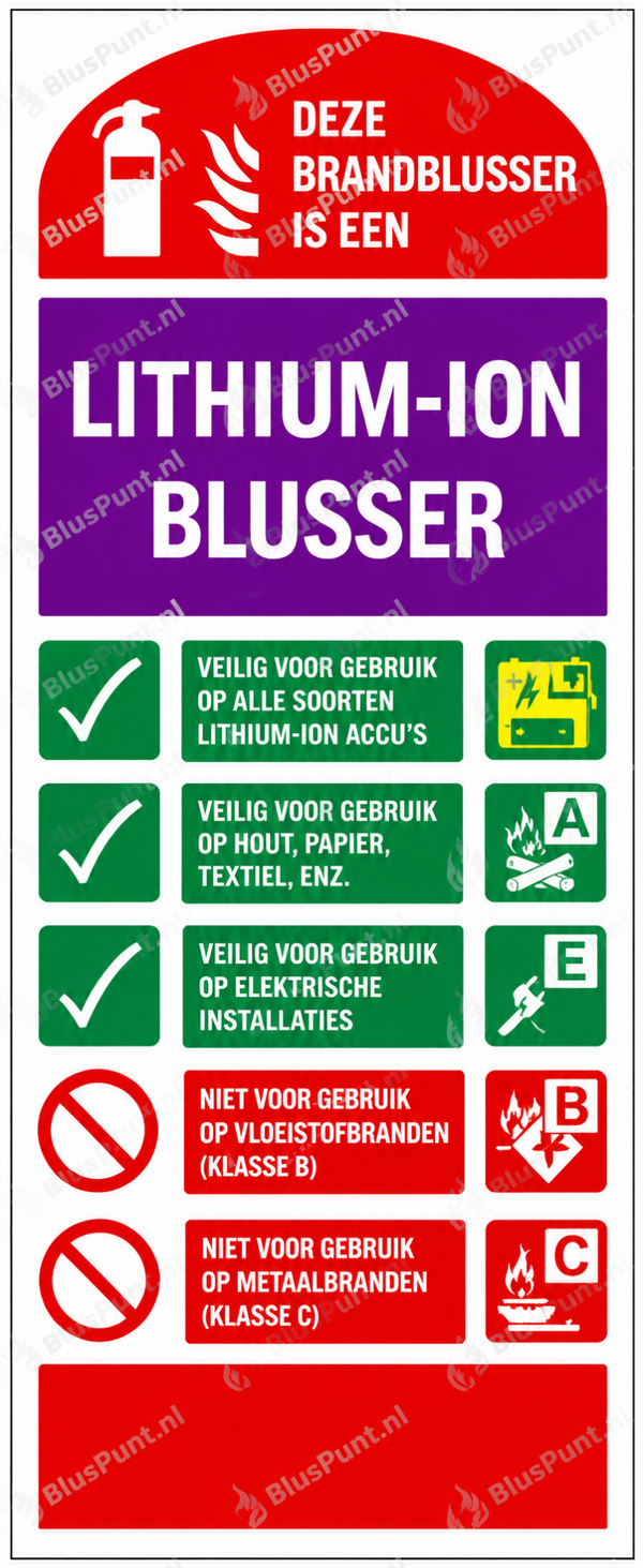 Blusinstructie lithiumblusser