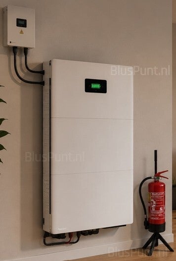 brandblusser-thuisbatterij-lithium-ion
