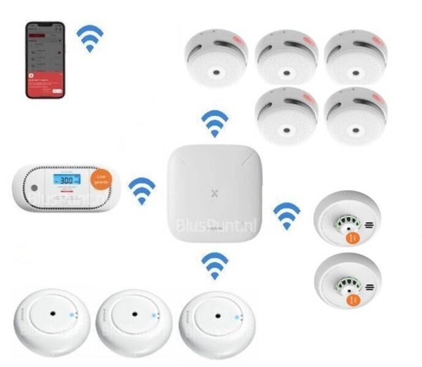 Woonhuis brandpreventie systeem WiFi 2.4 GHz XL