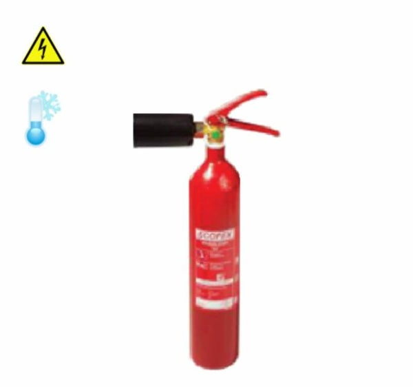 Brandblusser groepenkast premium