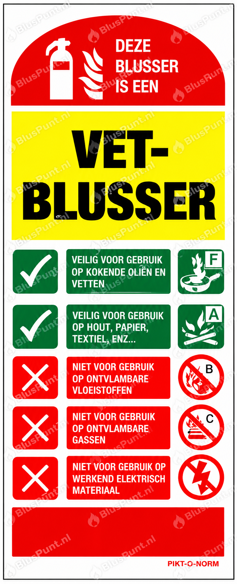 Blusinstructie vetblusser