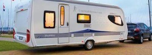 lichtgewicht-brandblusser-caravan