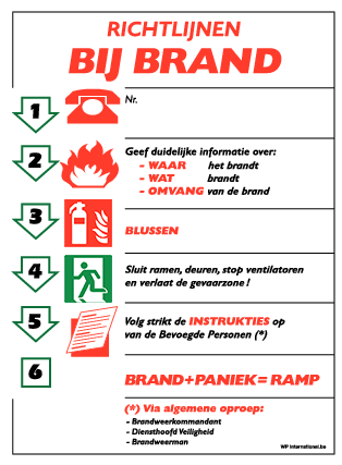 Instructiebord hoe bij brand handelen A4 bord