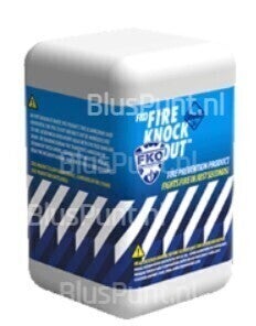 Automatische brandblusser FKO2 onderhoudsvrij