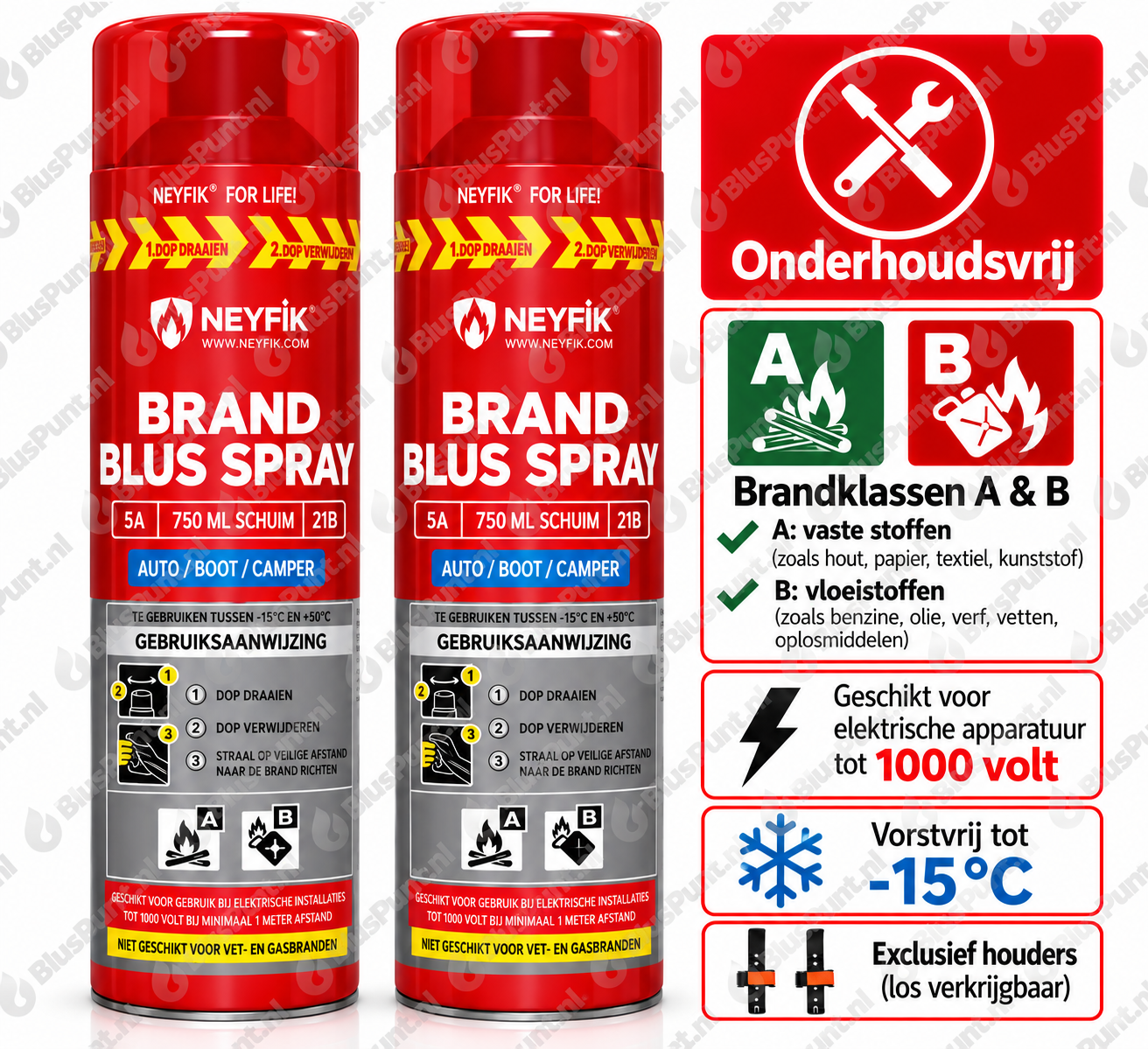 Onderhoudsvrije AB autobrandblusser 750ml exclusief houders (2)