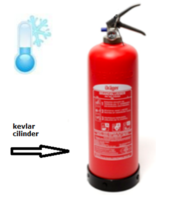 13A-55B brandblusser poeder 2-kilo (onderhoudsarm)