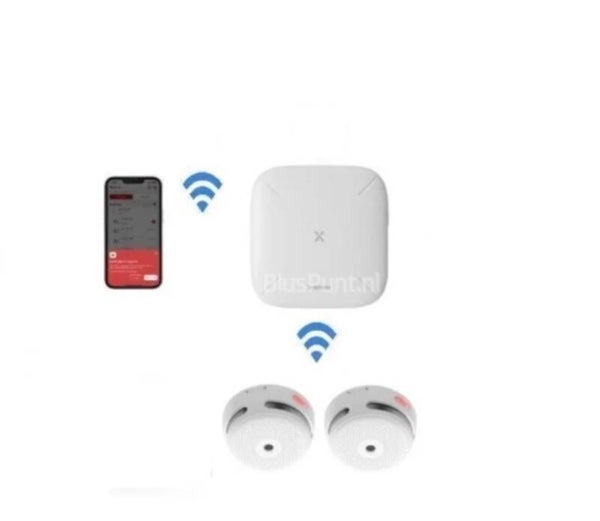 Woonhuis brandpreventie systeem WiFi 2.4 GHz S