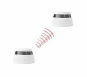 rookmelder-koppelbaar