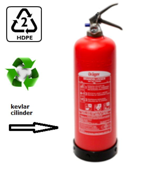 5A-55B 2-liter sproeischuimblusser onderhoudsarm