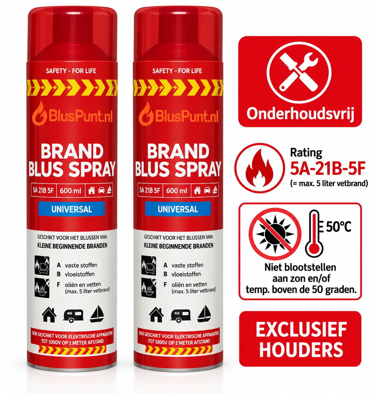 Onderhoudsvrije ABF brandblussers 750ml (2) tevens vetblusser