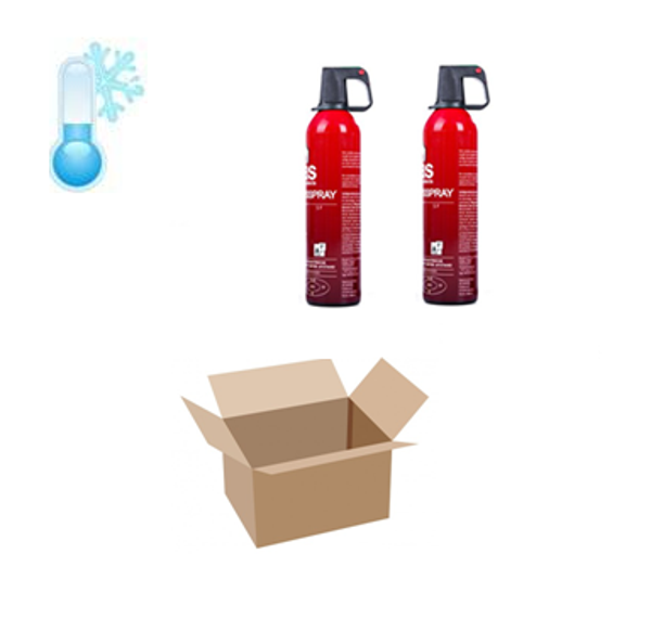 Aanbieding brandblusser onderhoudsvrij