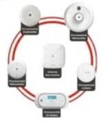 wifi-rookmelder-thuis