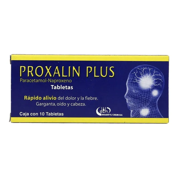 PROXALIN PLUS TABS C/10 (PARACETAMOL/NAPROXENO) TABS C/10 (PARACETAMOL/NAPROXENO)	0%	30,05	25,69