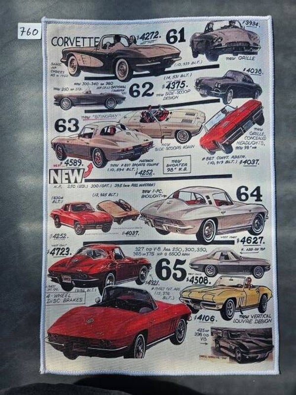 Mat 760 - History of Chevrolet Corvette