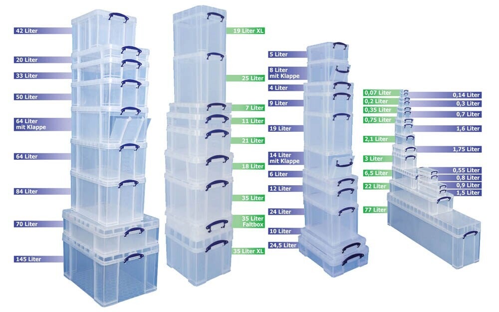 Really Useful Aufbewahrungsbox - verschiedene Größen erhältlich
