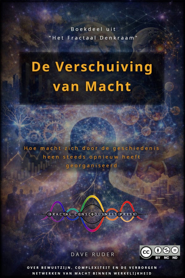 De Verschuiving van Macht
