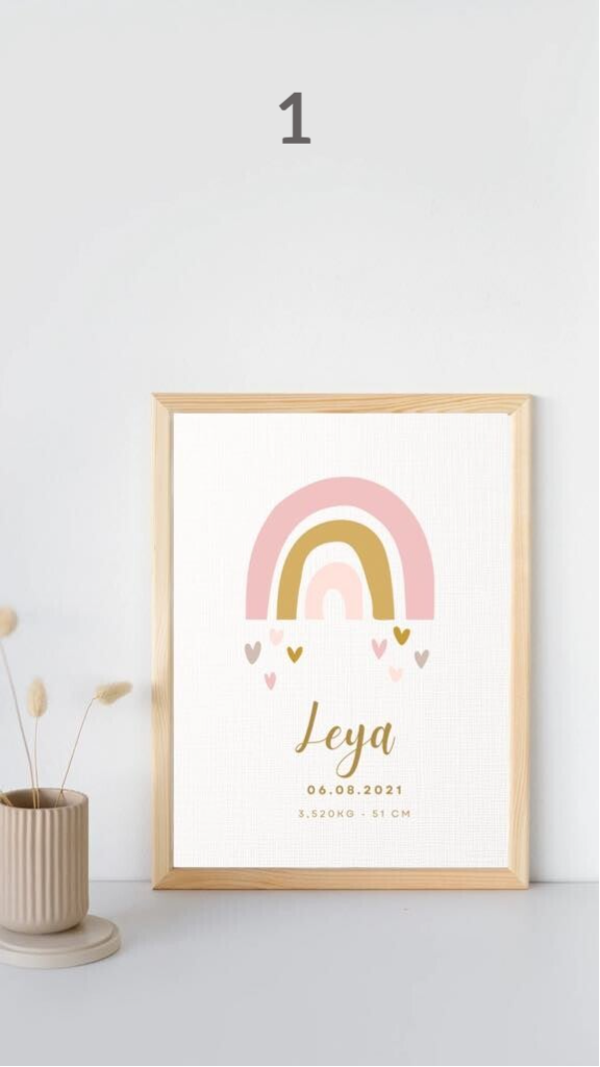 Affiche naissance personnalisée