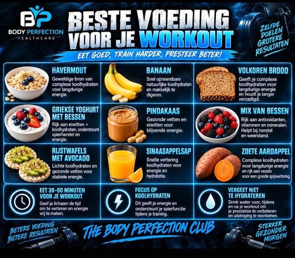 voedingschema en begeleiding