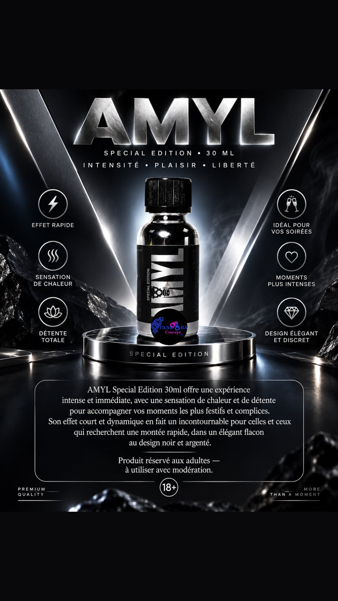 Poppers Amyl 30 ml - Édition spéciale