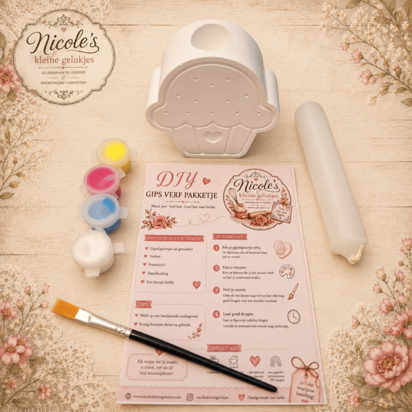 DIY Gips Verfset – Cupcake met Kaars