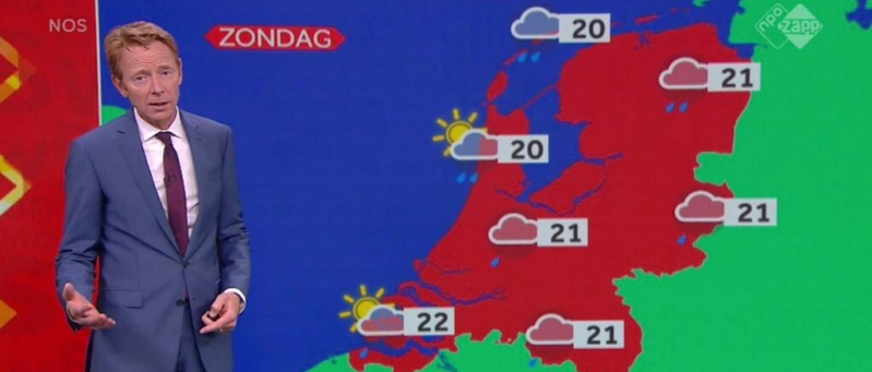 temperatuur, weerbericht