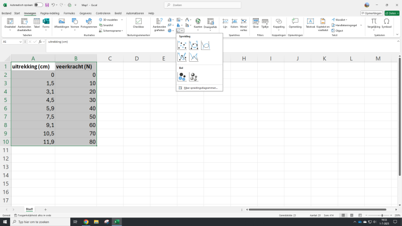 grafiek in excel stap 2 - kies voor het spreidingsdiagram met de losse meetpunten
