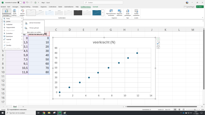 grafiek maken in excel stap 3 - horizontale en verticale astitels toevoegen