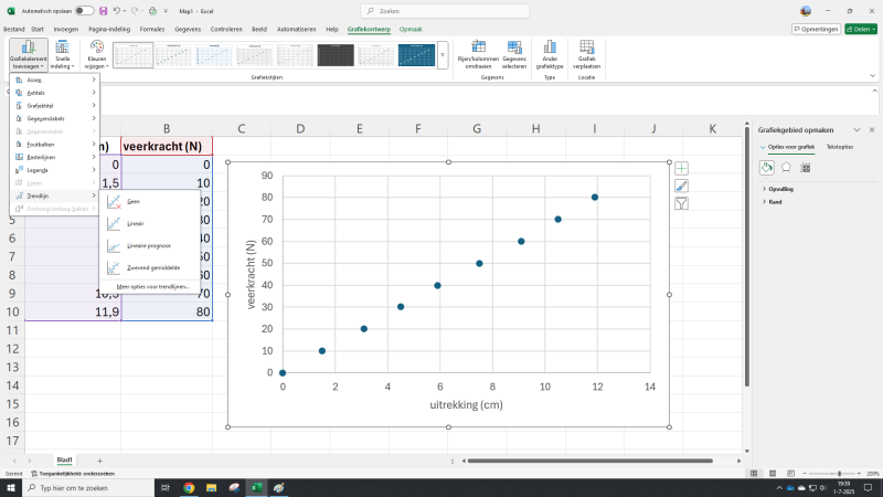 grafiek maken in excel stap 4 - trendlijn toevoegen