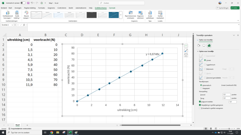 grafiek maken in excel stap 4 - trendlijn instellen door (0,0) en formule weergeven