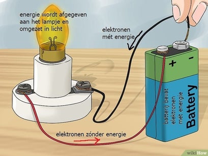 Stroomkringen Natuurkunde Nask Natuurkundesite nl stroomkringen-natuurkunde-nask-natuurkundesite-nl