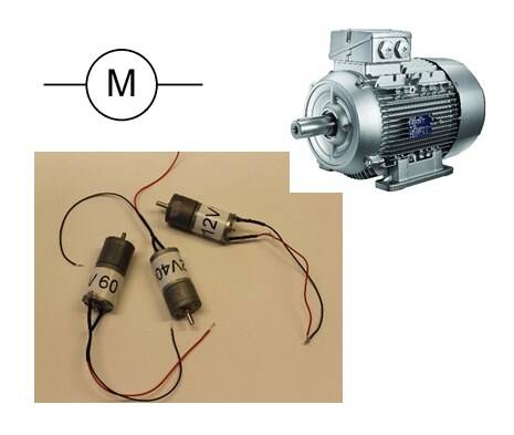 motor | natuurkundesite.nl