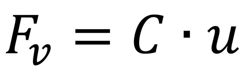 Formule van veerkracht, wet van Hooke. | natuurkundesite.nl