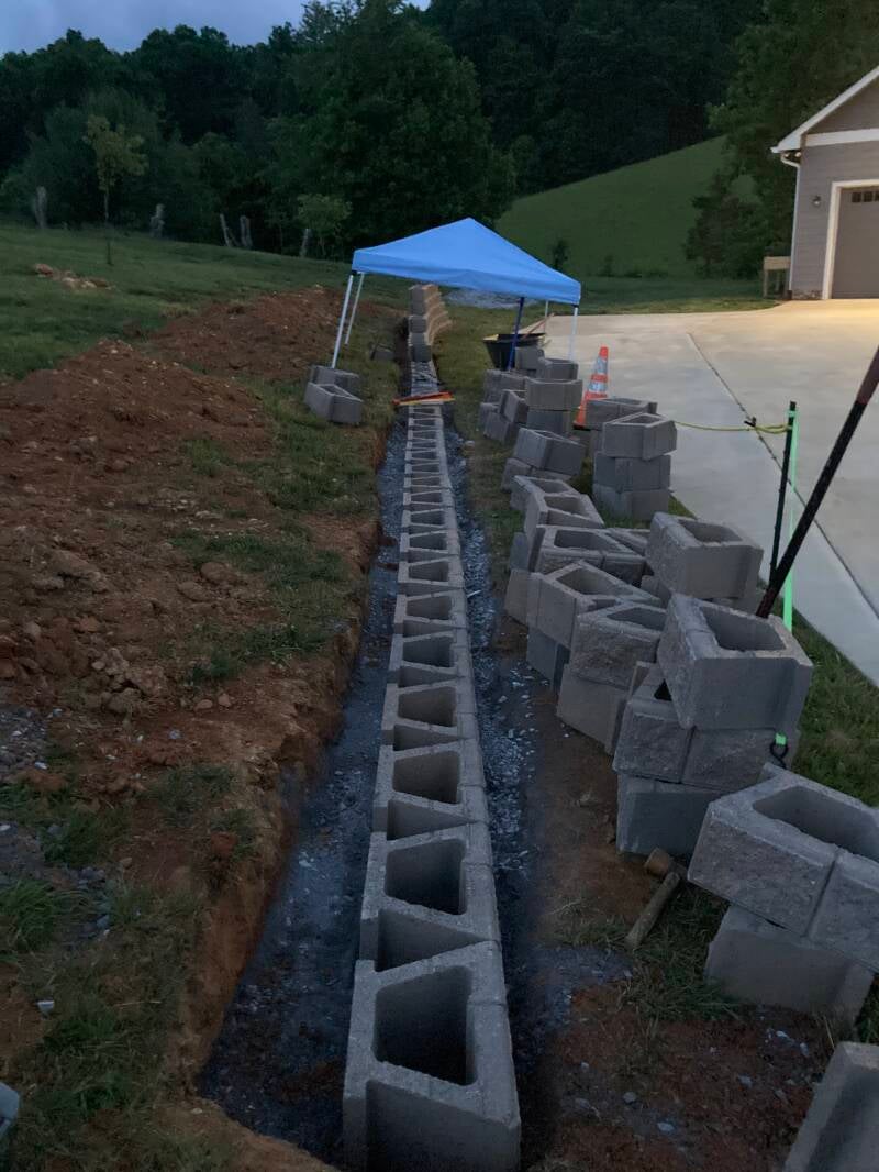 Retaining Walls 