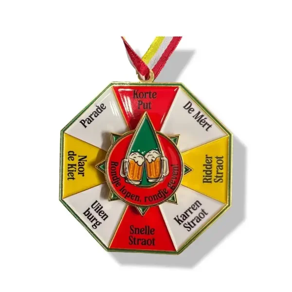 Draaischijf rad pin rondje lopen, rondje geven