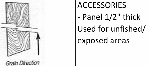 Accessories- Panel 1/2" Thick- Used for unfinished exposed areas